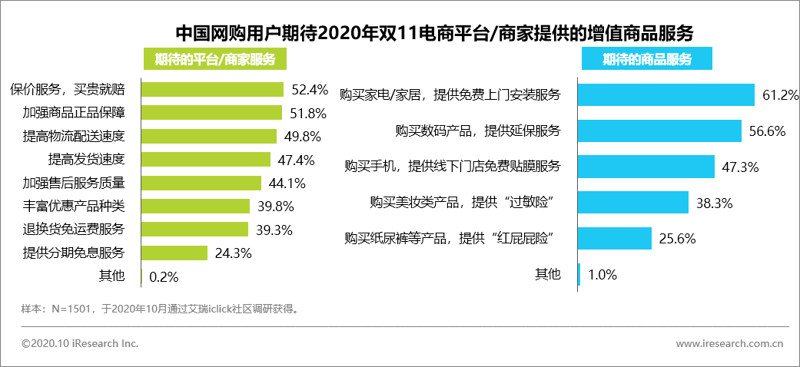 走进物集购购物平台,享受一站式便捷生活